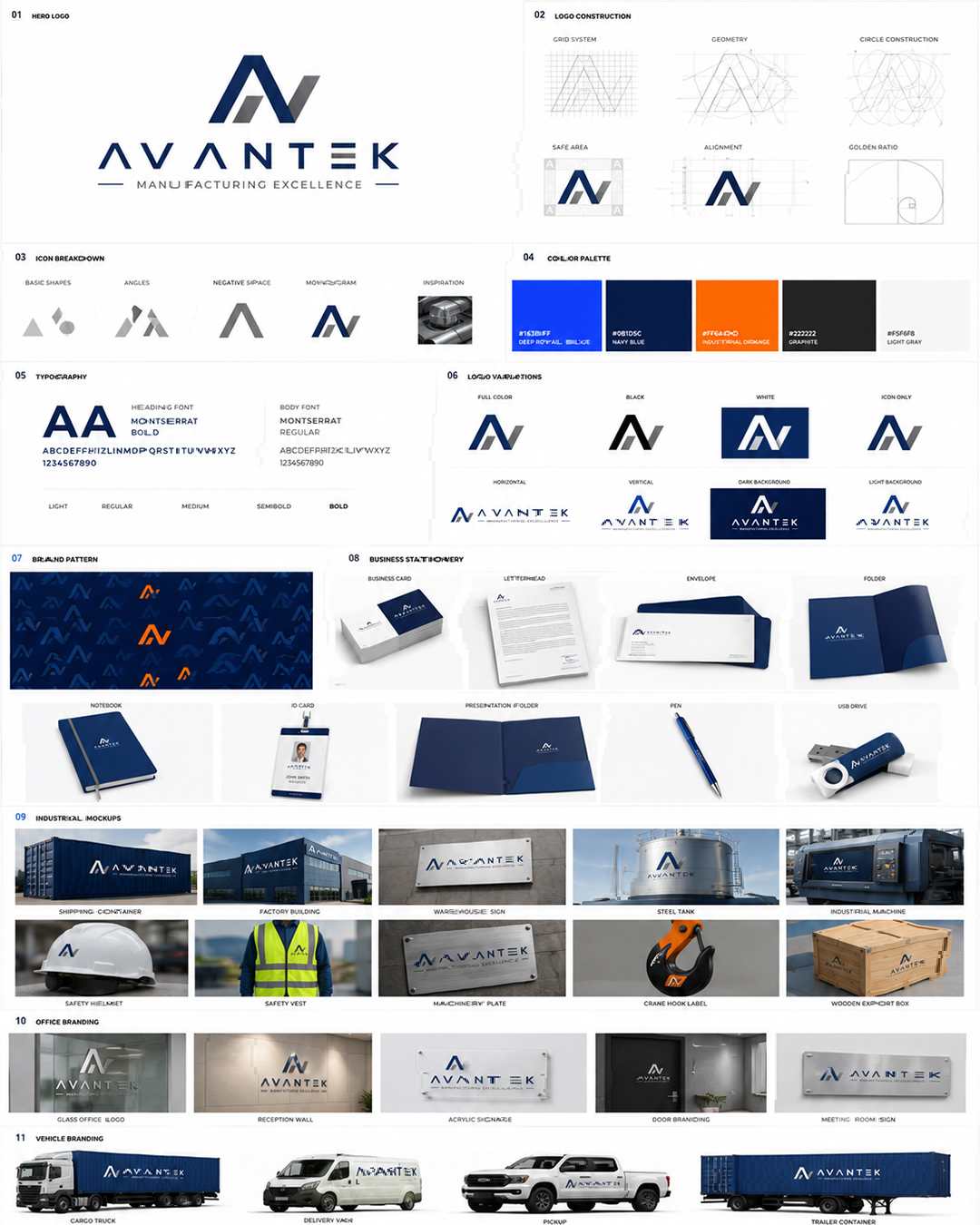 Portfolio Project